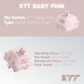 KTT Baby Pink (5 pin / 45 switch – Linear)