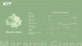 KTT Macaron Green (5 pin / 45 switch – Linear)