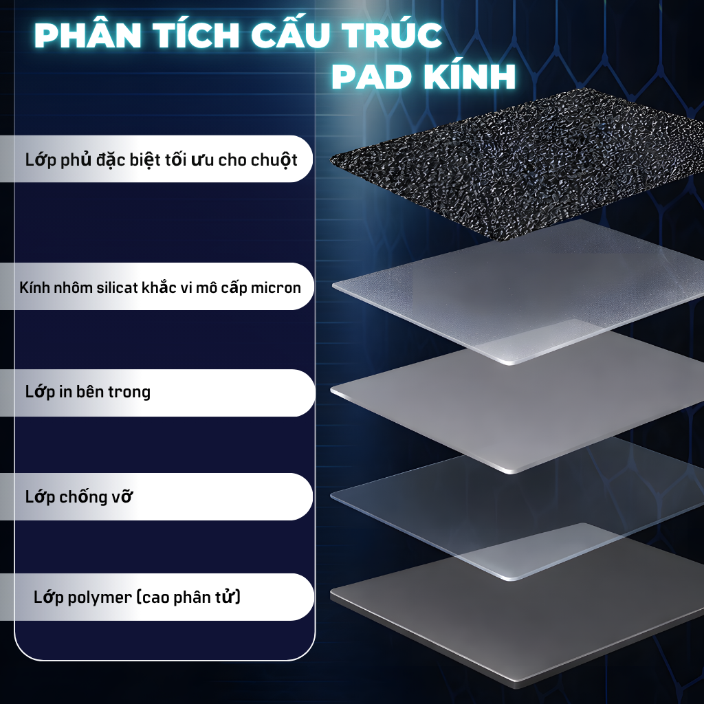 Lót Chuột Kính Cường Lực Cỡ Lớn MZ Chủ Đề Xe Đua | EZPC